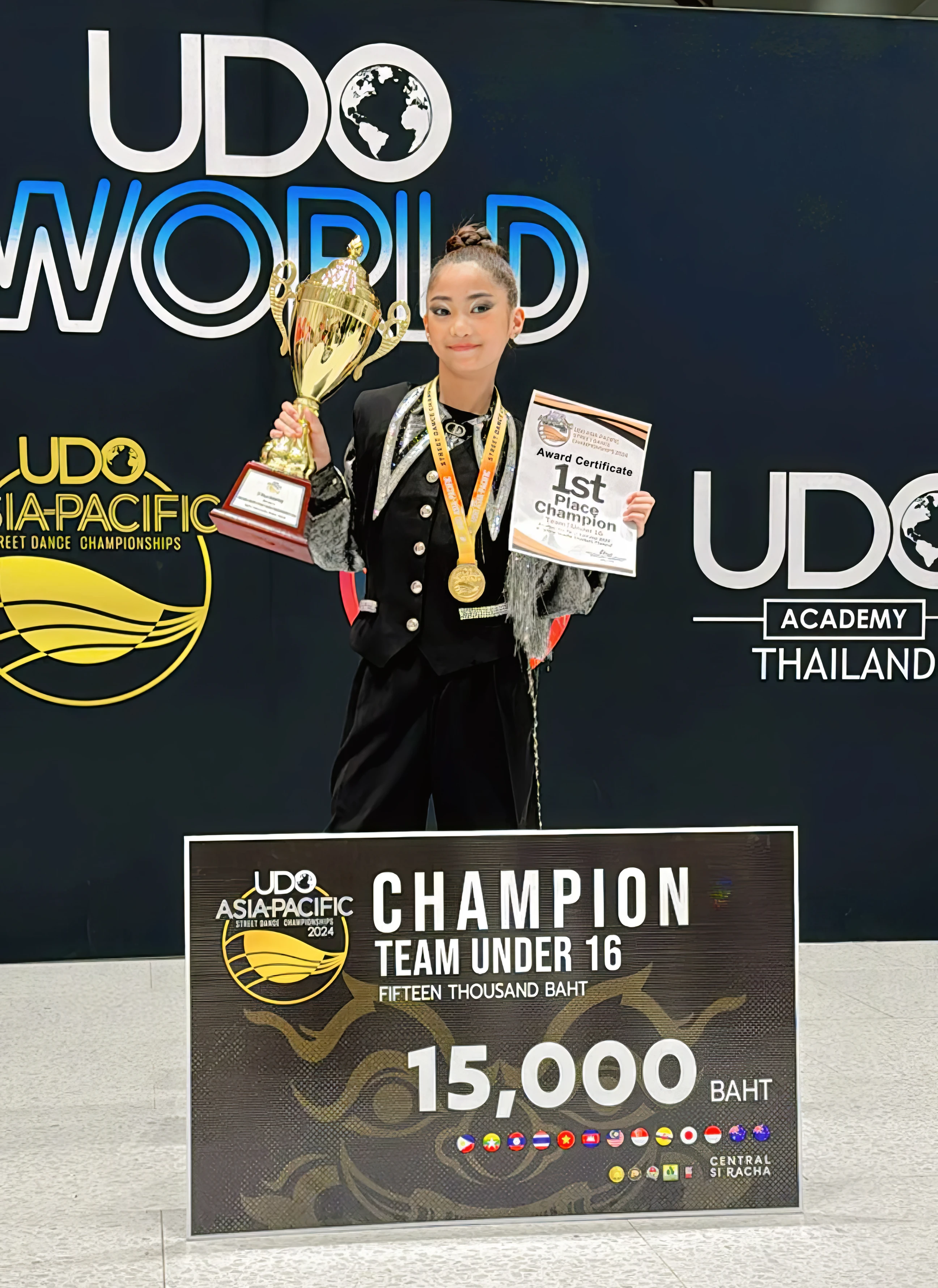 UDO Dance Championships 2024